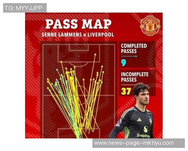 拉门斯全场表现数据解析:两次扑救一解围与十三次长传成功获评六点七分 拉门斯全场表现数据解析:两次扑救一解围与十三次长传成功获评六点七分