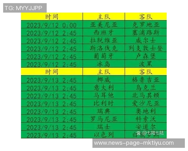 疯狂进球夜9场比赛共计43球三队单场狂轰6球以上 疯狂进球夜9场比赛共计43球三队单场狂轰6球以上